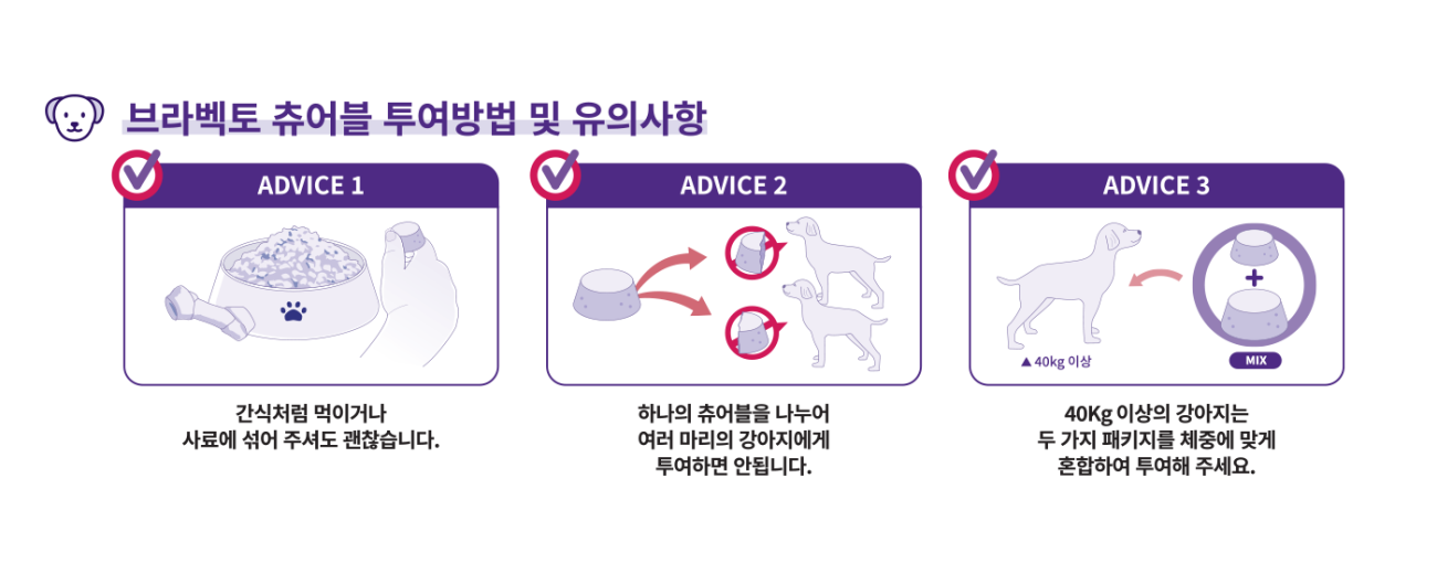 브라벡토 츄어블 투여방법